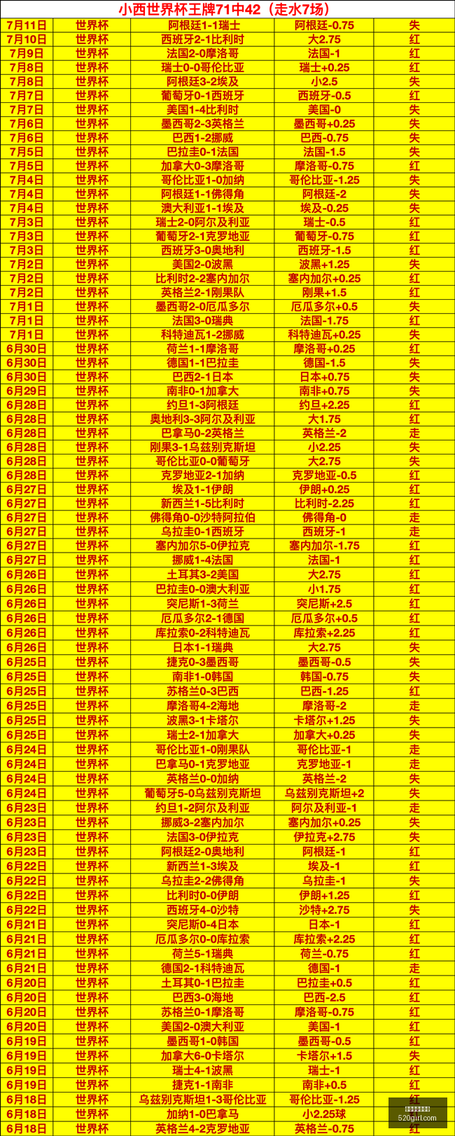世界杯买球,软件,世界杯买球软件,世界杯买球软件,足球投注应用,体育博彩平台,世界杯投注,买球软件推荐,体育赛事投注,移动买球软件,安全买球app,世界杯买球攻略,足球赛事投注