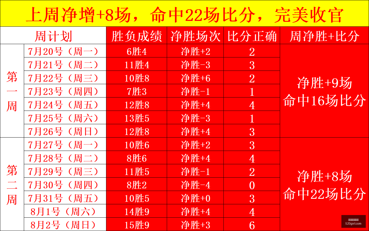 穆里尼奥禁,赛风波,裁判侮辱引,世界杯买球软件,足球投注应用,体育博彩平台,世界杯投注,买球软件推荐,体育赛事投注,移动买球软件,安全买球app,世界杯买球攻略,足球赛事投注