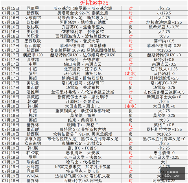 穆里尼奥禁,赛风波,裁判侮辱引,世界杯买球软件,足球投注应用,体育博彩平台,世界杯投注,买球软件推荐,体育赛事投注,移动买球软件,安全买球app,世界杯买球攻略,足球赛事投注