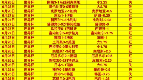 世界杯买球软件 114649 4